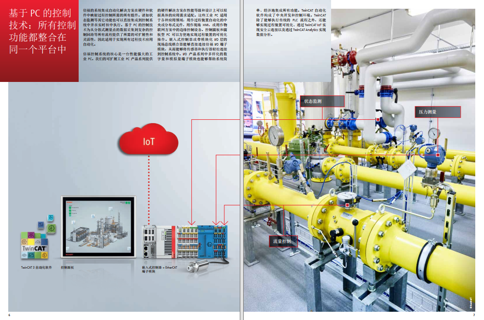 資料下載 | 過程自動化控制系統：基于 PC 的控制技術