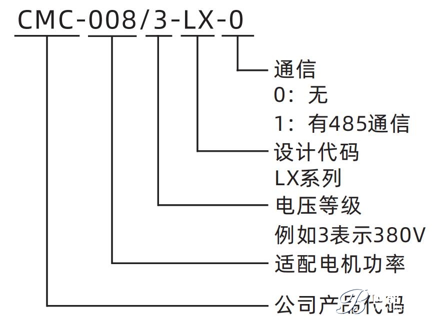 CMC-LX系列電機軟起動器(圖1)