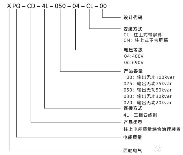 型號1.jpg
