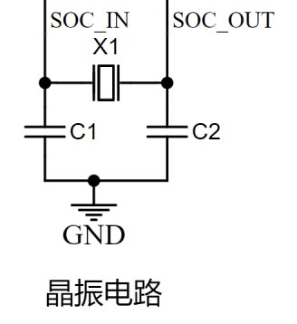 晶振PF是什么意思呢？