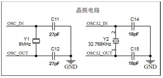 YXC知識科普 | 晶振外接2顆電容的3個好處